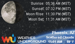 Conheça mais sobre o tempo em Phoenix, AZ