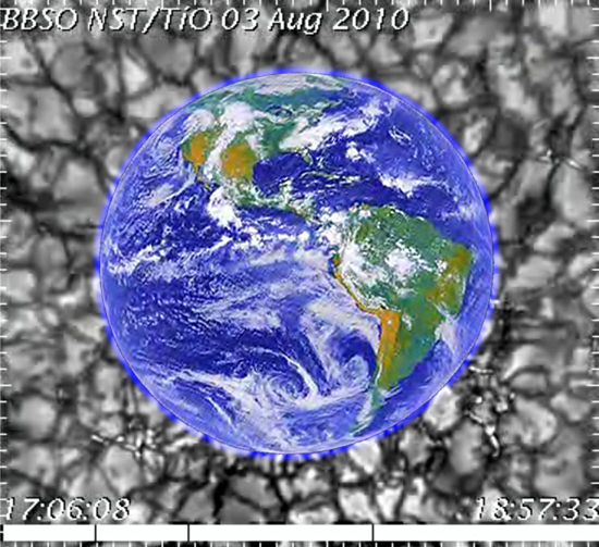 Sun with Earth, Middle