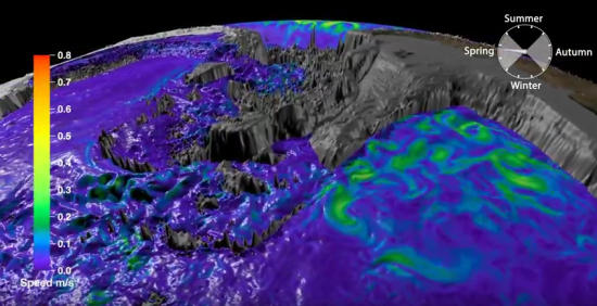 3D Animation of deep ocean water around Antarctica.