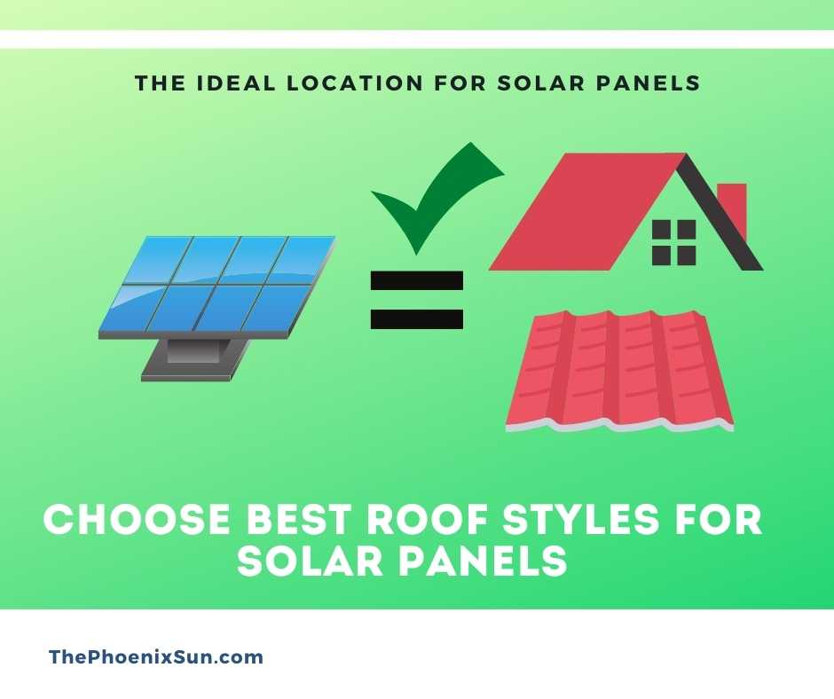 Choose Best Roof Styles for Solar Panels