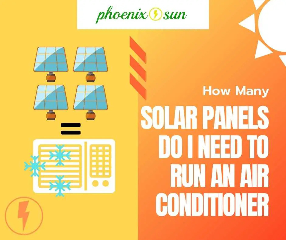 solar-panels-needed-to-run-an-ac