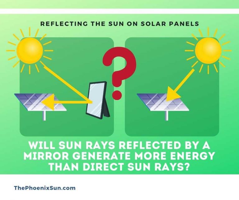 Reflecting the Sun on Solar Panels