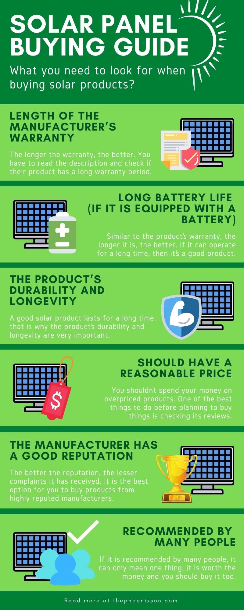 Solar Panel Buying Guide