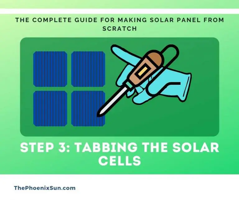 Monocrystalline vs. Polycrystalline Solar Panels: 2023 Guide