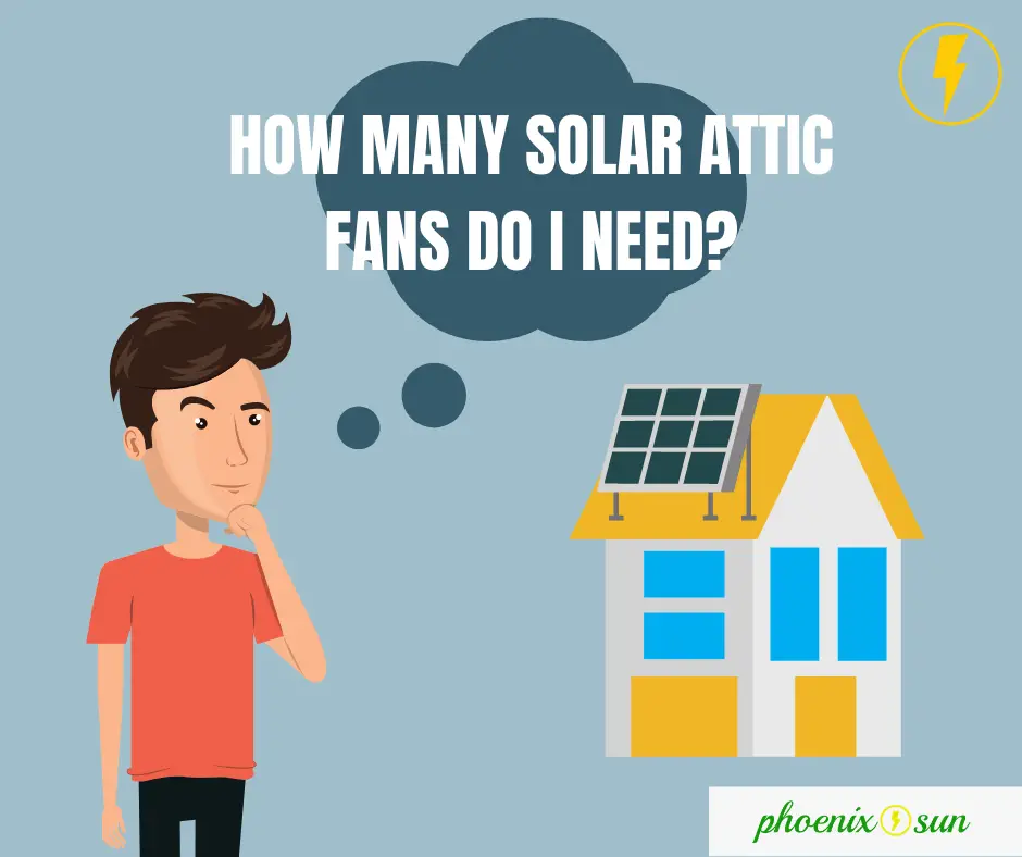 How many Solar Attic Fans do I need
