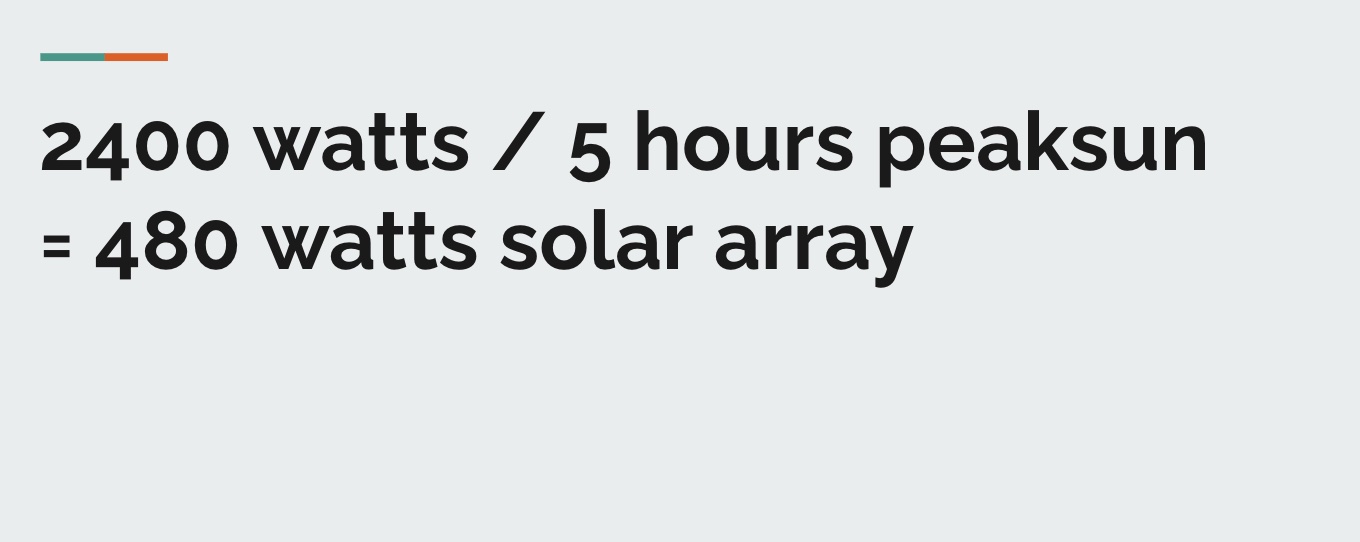 off-grid-solar-system-sizing-tool