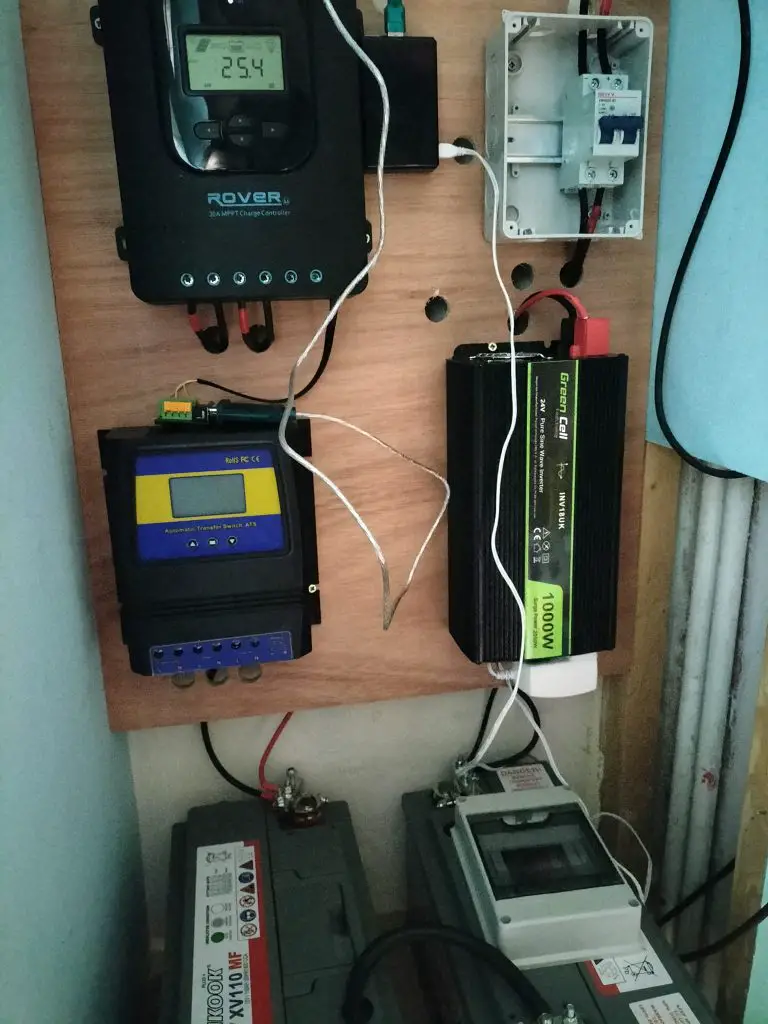 Simple Setup to Run a Heater on Solar Power